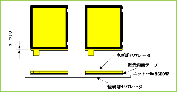 遮光テープ両面テープ加工品図